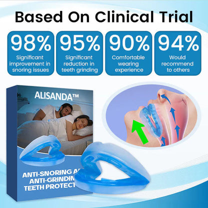 🔥✨PerfectSleep Solution- Anti-Snoring & Anti-Grinding Teeth Protector